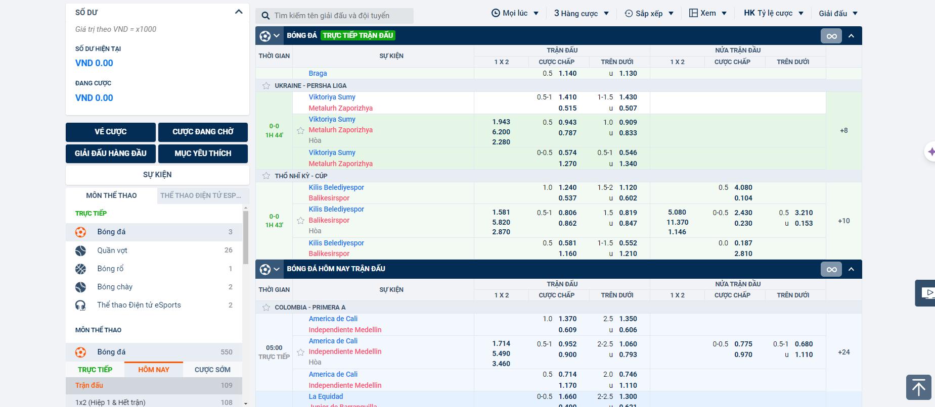 Kèo Draw No Bet - Cơ Hội Săn Thưởng Cực Khủng Dành Cho Bet Thủ
